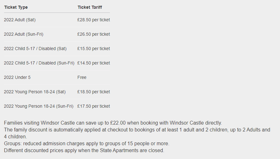 windsor castle admissions prices